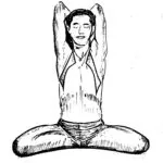 Uttana Mandukasana steps demonstration — Stretched Up Frog Pose